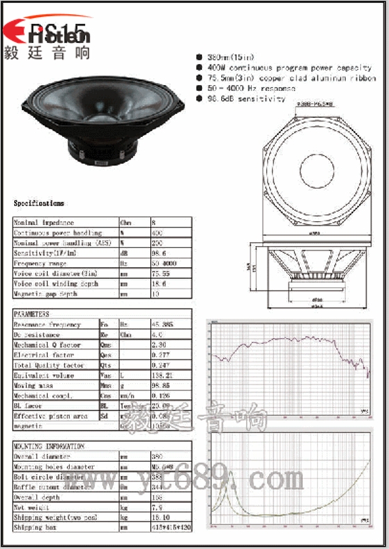 15寸高端舞臺音箱喇叭成品圖+曲線圖
