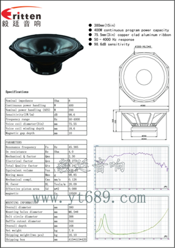 15寸pa低音喇叭曲線圖成品圖