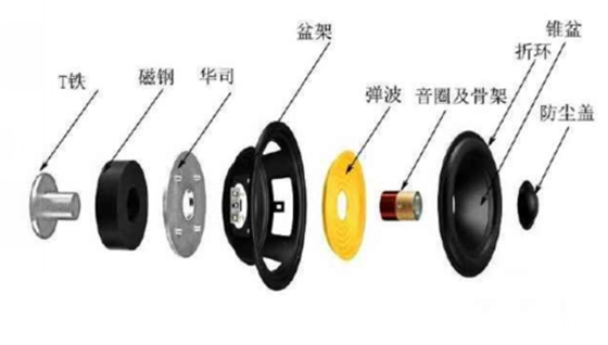 藍牙音箱喇叭 藍牙音箱喇叭