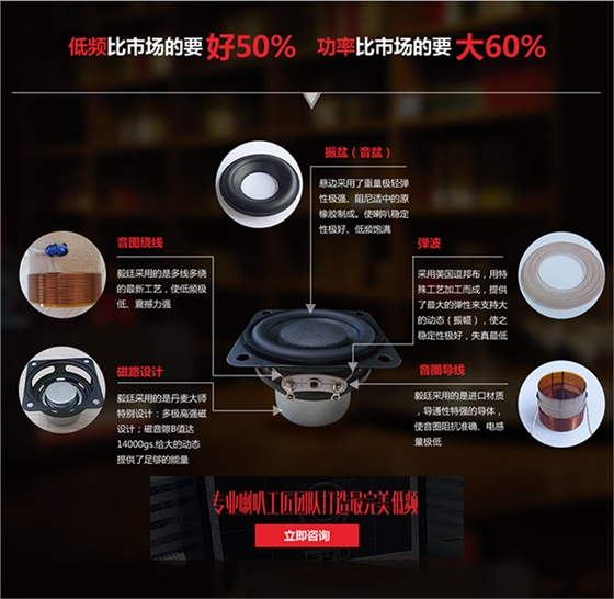 毅廷喇叭配件圖 毅廷喇叭配件圖