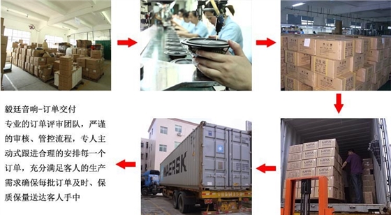 多媒體喇叭廠家公信力 多媒體喇叭廠家公信力