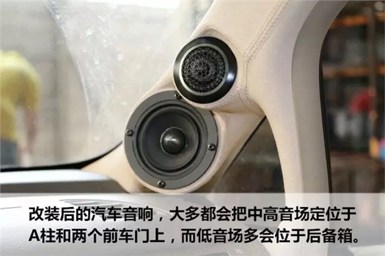 前場喇叭安裝設計 前場喇叭安裝設計