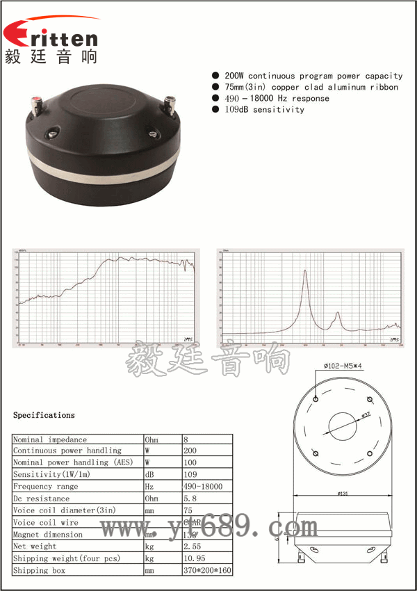 TCD75NB 曲線圖,成品圖.png 4寸高端品牌重低音喇叭曲線圖