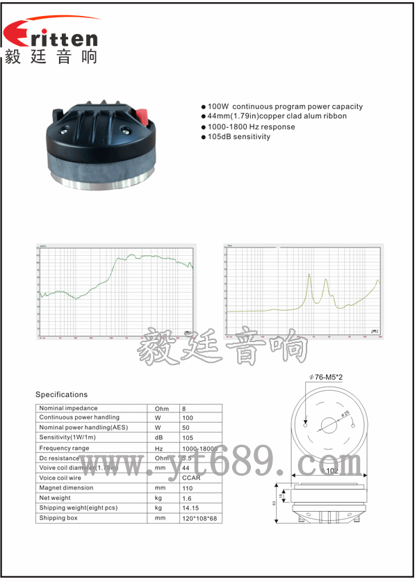 4寸8歐50瓦高音喇叭曲線圖,成品圖 1.38寸40瓦舞臺音箱全頻喇叭