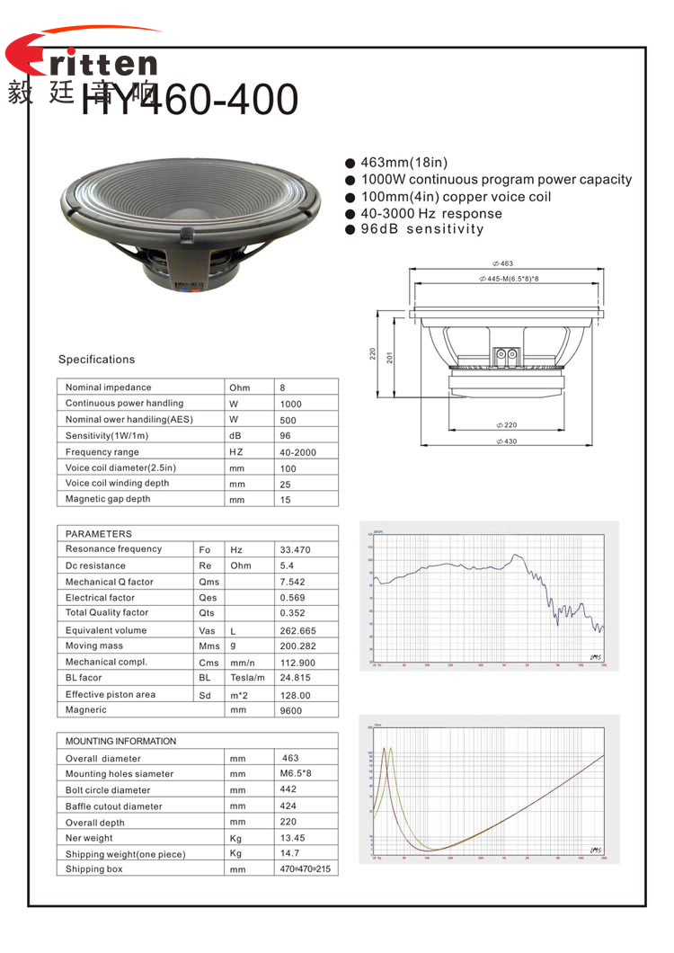 18寸重低音舞臺音箱喇叭成品圖、曲線圖 8''中低音舞臺音箱喇叭廠家曲線圖