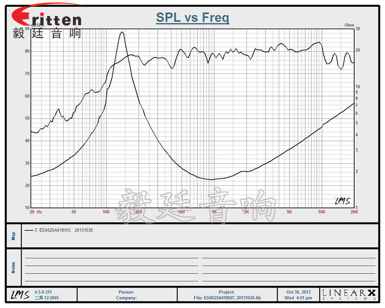 8W45mm藍牙音箱喇叭正反面