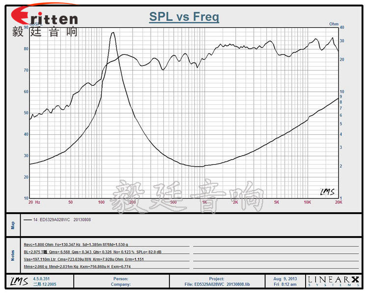 53mm8w學習機喇叭 53mm8w學習機喇叭
