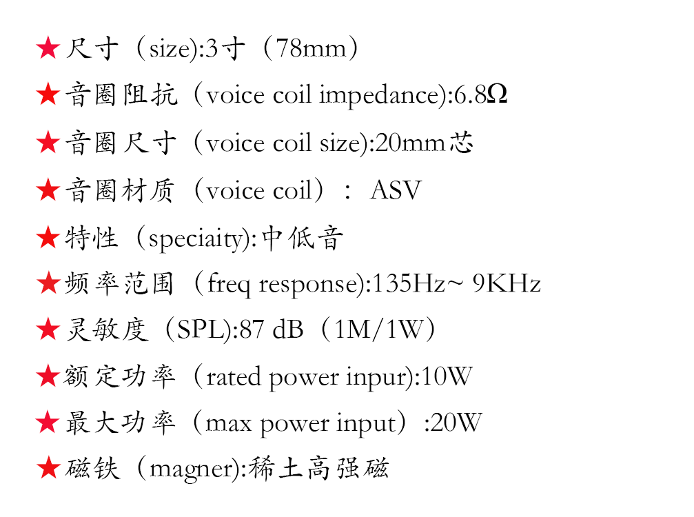 參數圖-恢復的-恢復的.png 參數圖-恢復的-恢復的.png
